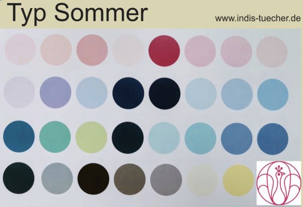 Übersichtskarte Sommerfarben